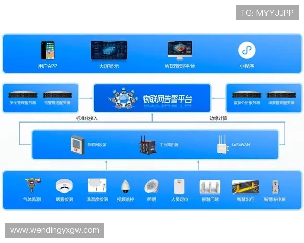 问鼎平台官网的用户评价与成功案例分析,真实数据展现平台的可靠性与效果 问鼎平台官网的用户评价与成功案例分析,真实数据展现平台的可靠性与效果