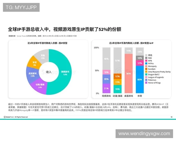 问鼎国际PG:全面解析全球PG游戏市场的最新发展趋势与未来潜力 问鼎国际PG:全面解析全球PG游戏市场的最新发展趋势与未来潜力