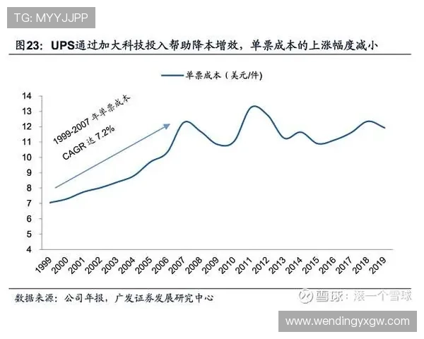问鼎电游游戏在新时代下问鼎行业的战略布局分析