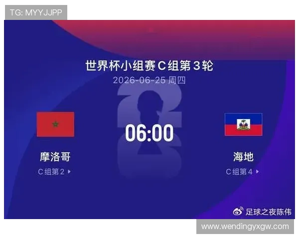 摩洛哥与海地足球对决观看指南：比赛时间、直播平台推荐及赛前战术布局